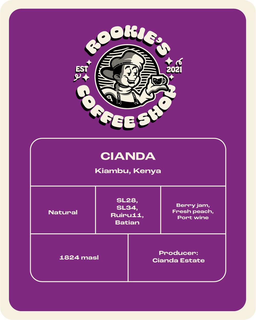 Cianda, Kenya